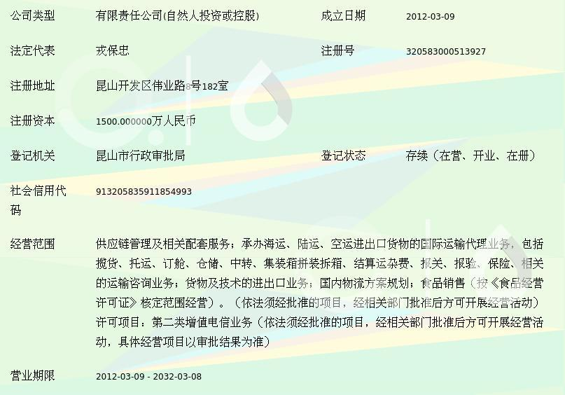 警惕供应链管理中的常见误区