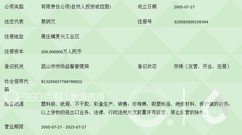 礼盒定制新趋势：个性化需求推动行业发展