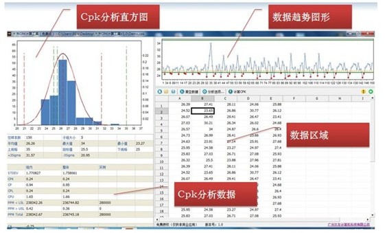 CPK图册_360百科