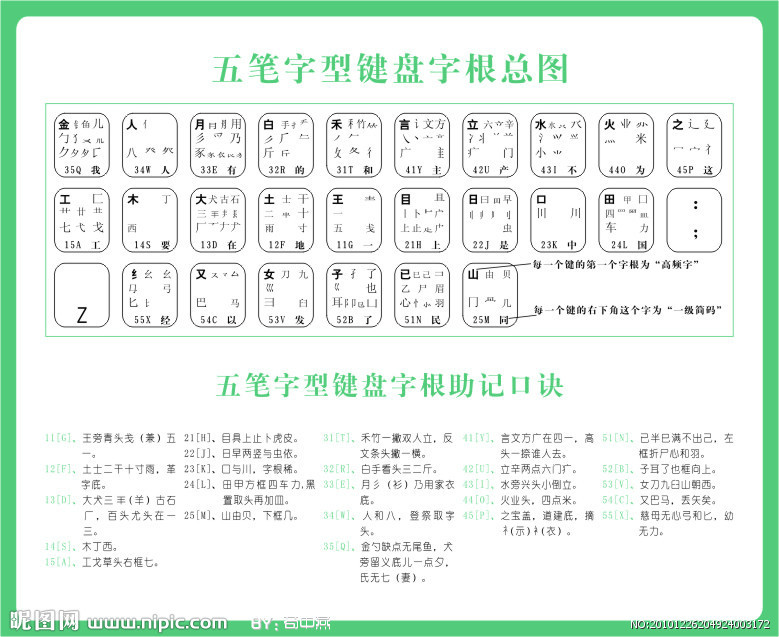 五笔教程图册_360百科