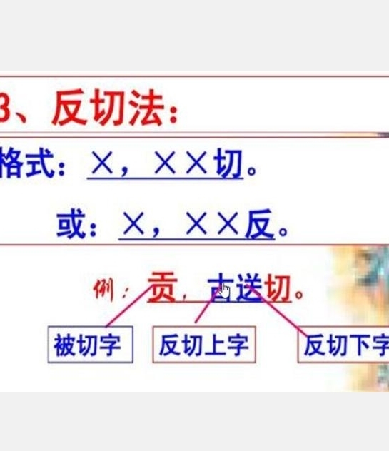 反切图册_360百科
