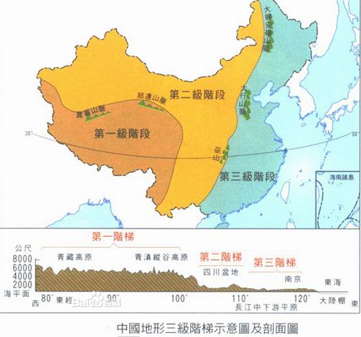 中国第三级阶梯图册_360百科