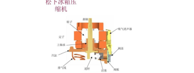 松下冰箱维修：贴心服务为您的生活添彩