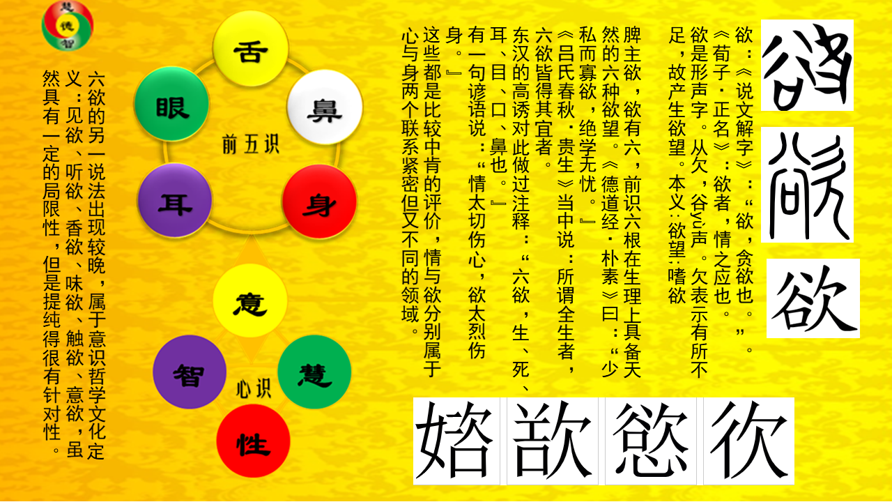 六欲图册_360百科