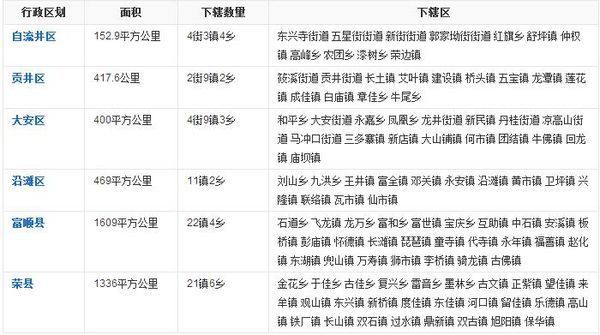 居民事务工作动态：高效与便捷并行