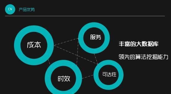 淘宝什么是在线下单智选物流 三联
