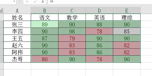 根据不同配置和功能