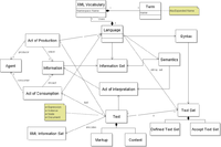 xml格式图册_360百科