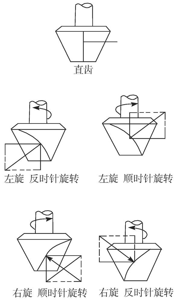 亨迪药业收盘下跌170%滚动市盈率7225倍总市值4660亿元