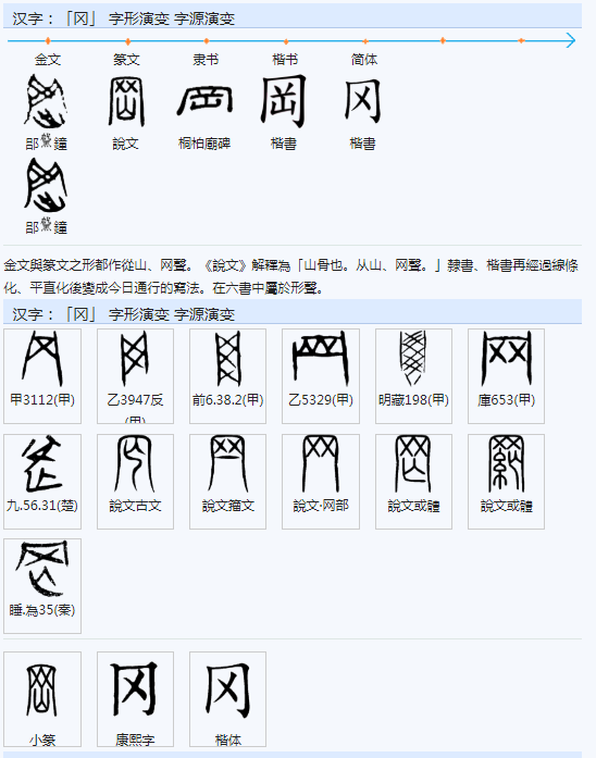 冈图册_360百科