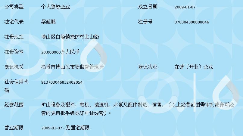 明铵破碎机