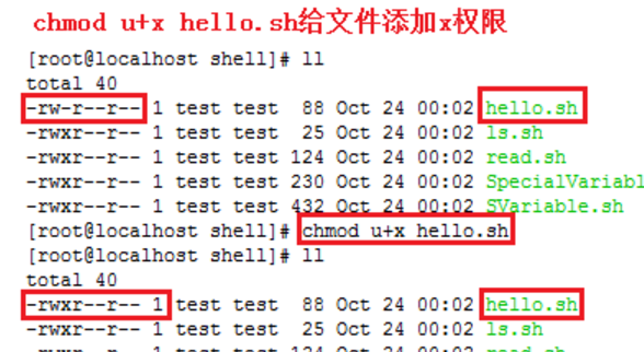 Sh*t Api Linux下面如何运行.sh文件_360新知