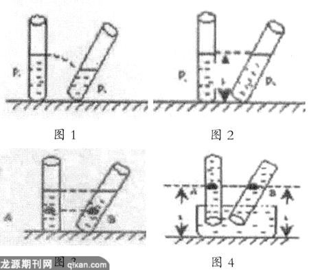 正强化图册_360百科