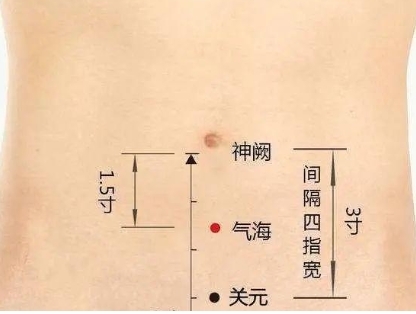 气海图册_360百科