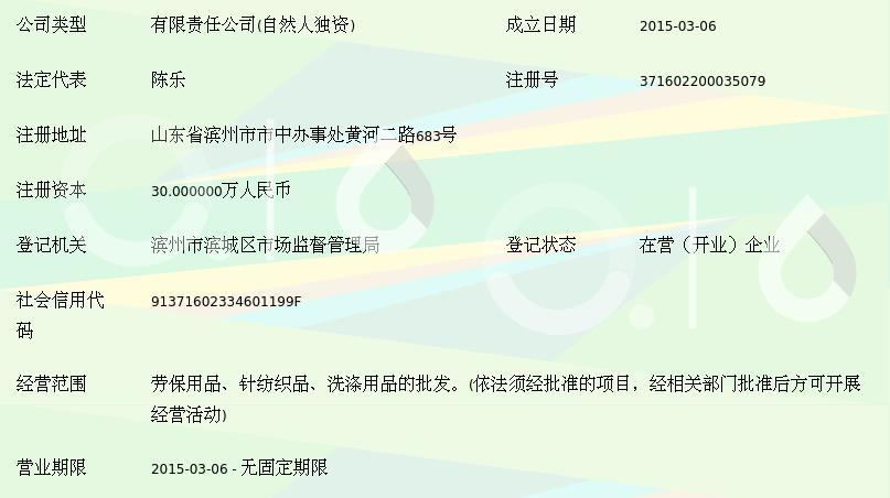 滨州劳保用品采购市场动态