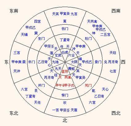 八门图册_360百科