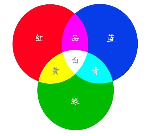 Tif文件用什么软件可以打开_360新知