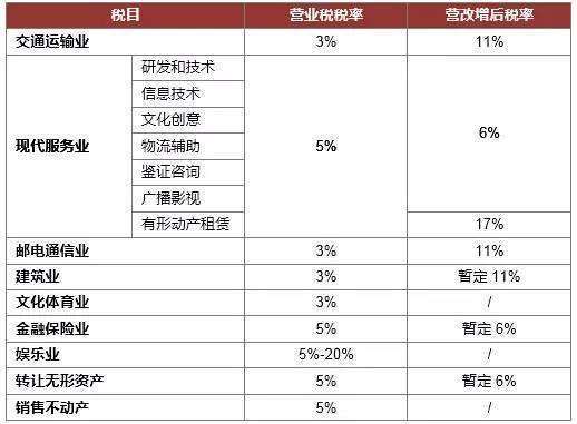 泰禾影视