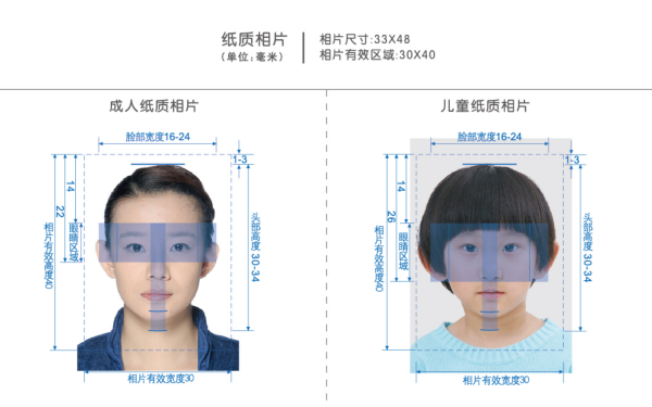 儿童护照照片