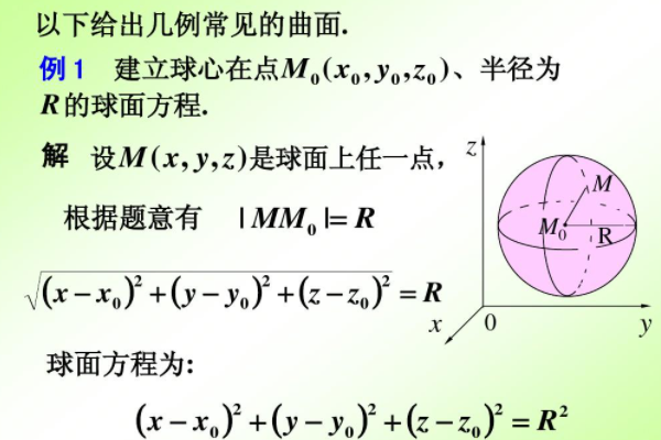 球面方程是什么?