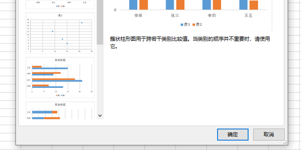 Excel怎么求平均值AVERAGE函数公式值得拥有