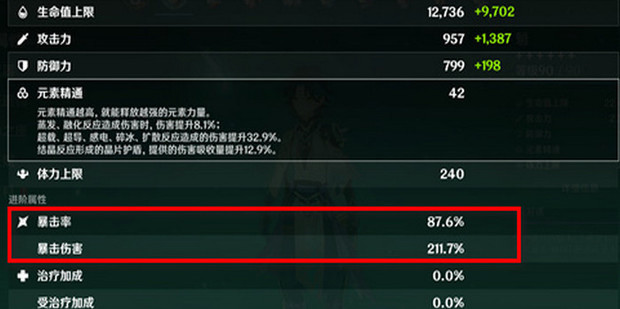 原神魈暴击率堆到多少合适(原神魈的暴击率)