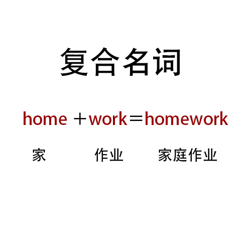 复合名词图册_360百科