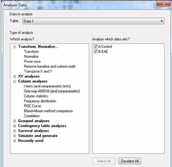 如何利用GraphPad Prism软件分析QPCR数据_360新知