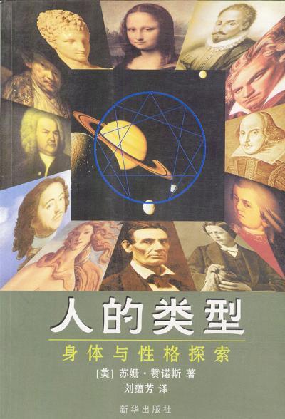 人的类型图册_360百科