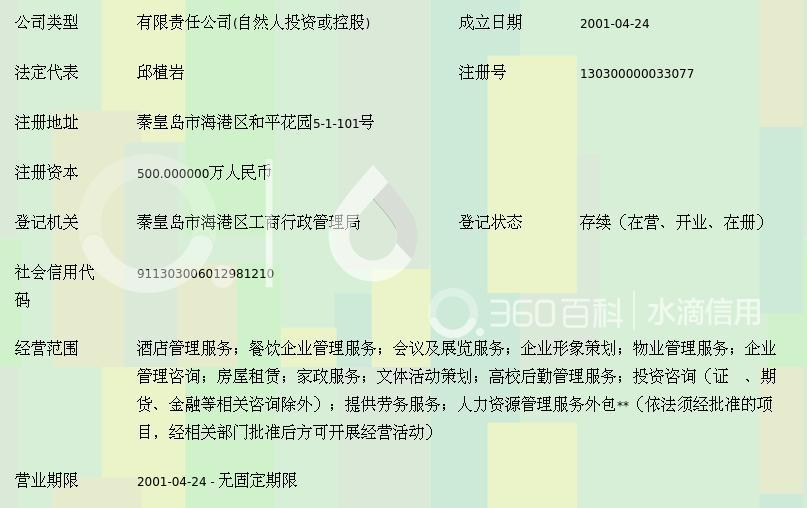 成都棋发岳楼酒店管理有限公司