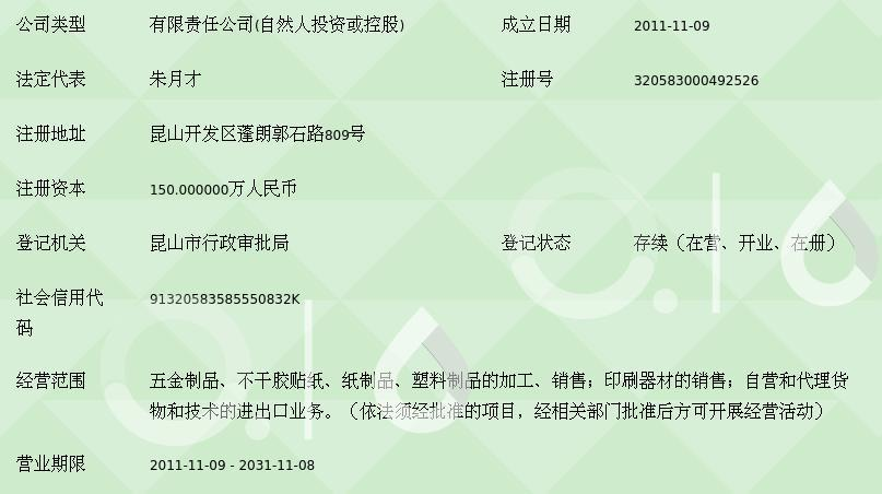 纸制品加工行业的新趋势与挑战