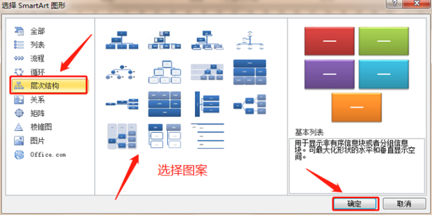 如何制作组织结构图_360新知