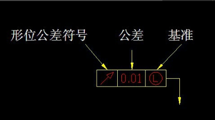 CAD绘图中如何标注公差_360新知