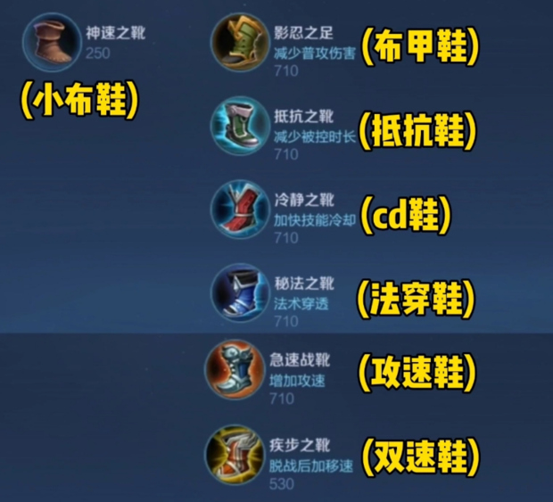 王者荣耀装备大全_360新知