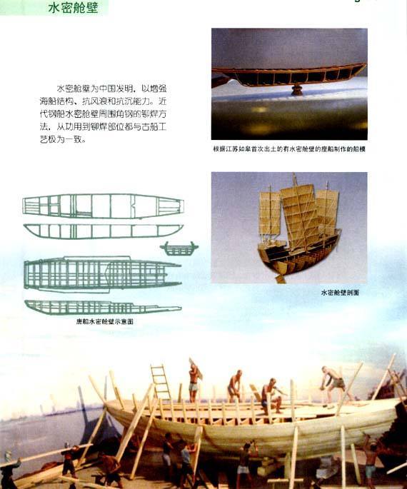 水密舱壁图册_360百科