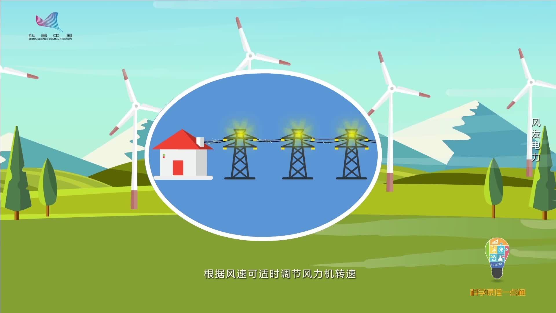 风力发电_360百科