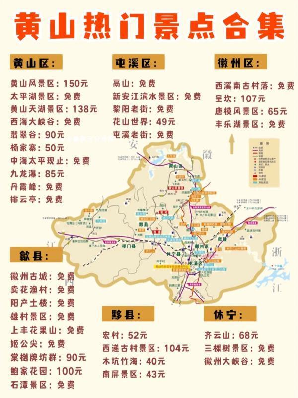 放措危液列击题专困假去黄山旅游攻略5天4晚