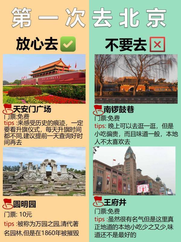 第一次去北京旅游，大家有什么好的攻略介绍吗？