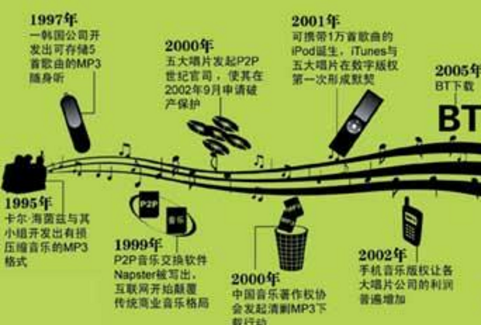 互联网首富更迭史：从盖茨到贝索斯，再到马斯克的财富传奇,拼多多,黄峥,中国首富,亿万富翁指数,黄峥首富之路,拼多多股价变动,第1张