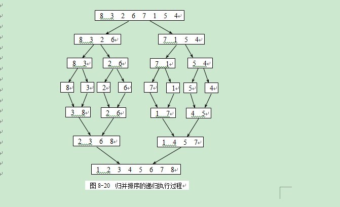 编程分段函数例题