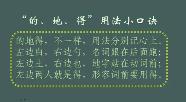 “的”、“地”、“得”这三个字的用法各不相同_360新知