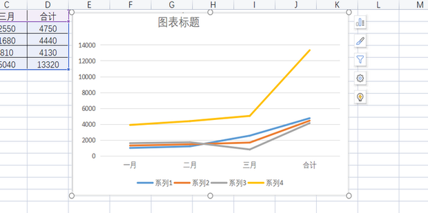 excel怎么作图_360新知