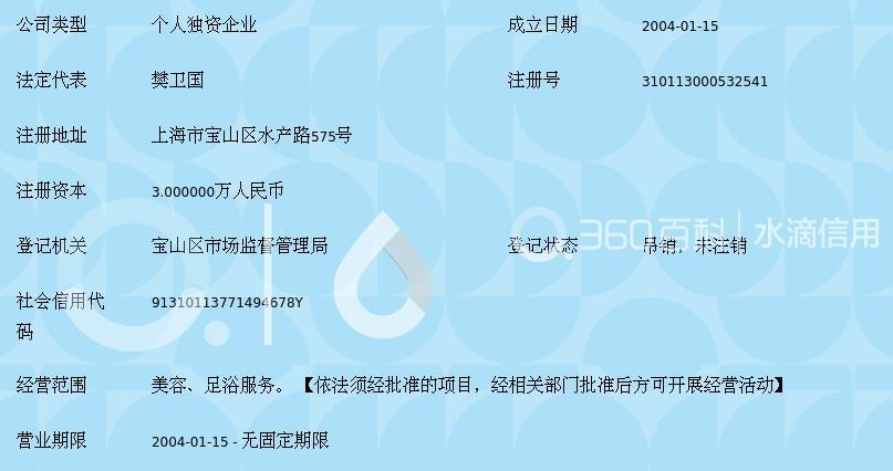 上海宝山足浴：让疲惫的灵魂获得慰藉