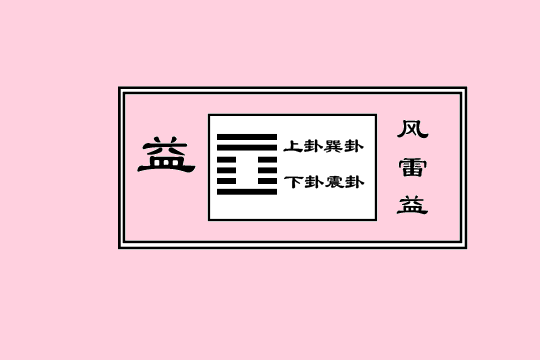益卦图册_360百科