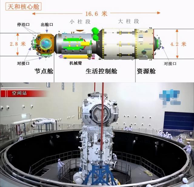 天和核心舱图册_360百科