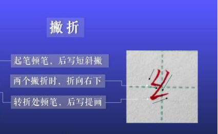 怎么正确写撇折_360新知
