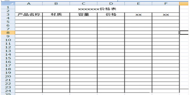 excel怎么制作表格_360新知