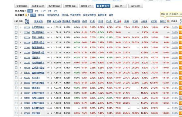 澳门中华慈善基金会：以善为轴转动公益棋牌游戏- 棋牌游戏平台- 棋牌游戏APP下载慈善文化融合发展的齿轮