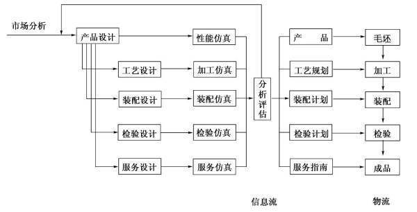 星空SPORTS:2026中国农产品物流行业发展现状与产业链分析