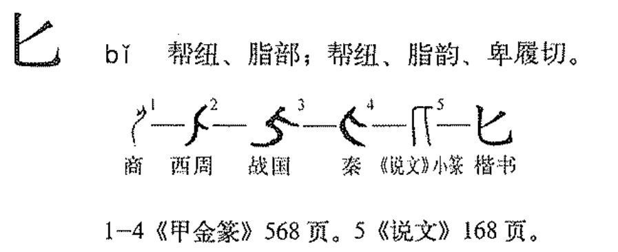 匕图册_360百科
